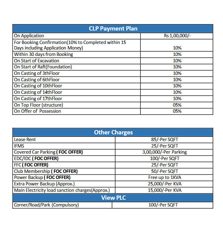 Apex Splendour Payment Plan